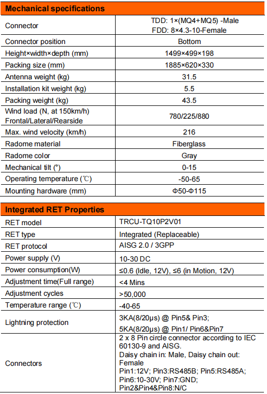 YW-TY-T2006S6R024 manufacture