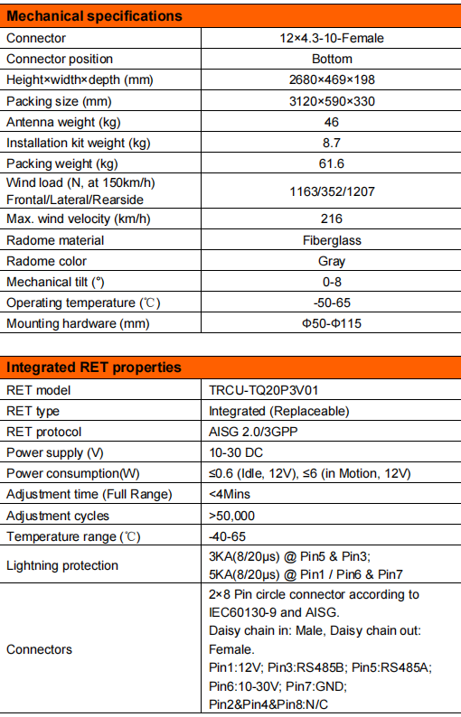 YW- TY-T2004L6R042 details