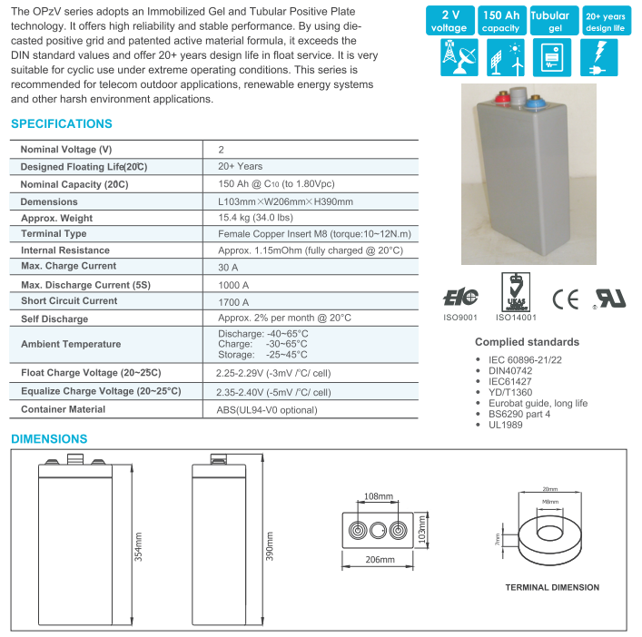 OPzV2-150 2V TUBULAR GEL SERIES VRLA BATTERY manufacture