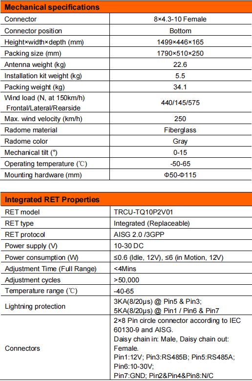YW- TY-T2002S6R080 details
