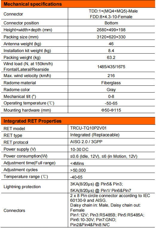 YW-TY-T2006L6R024 manufacture