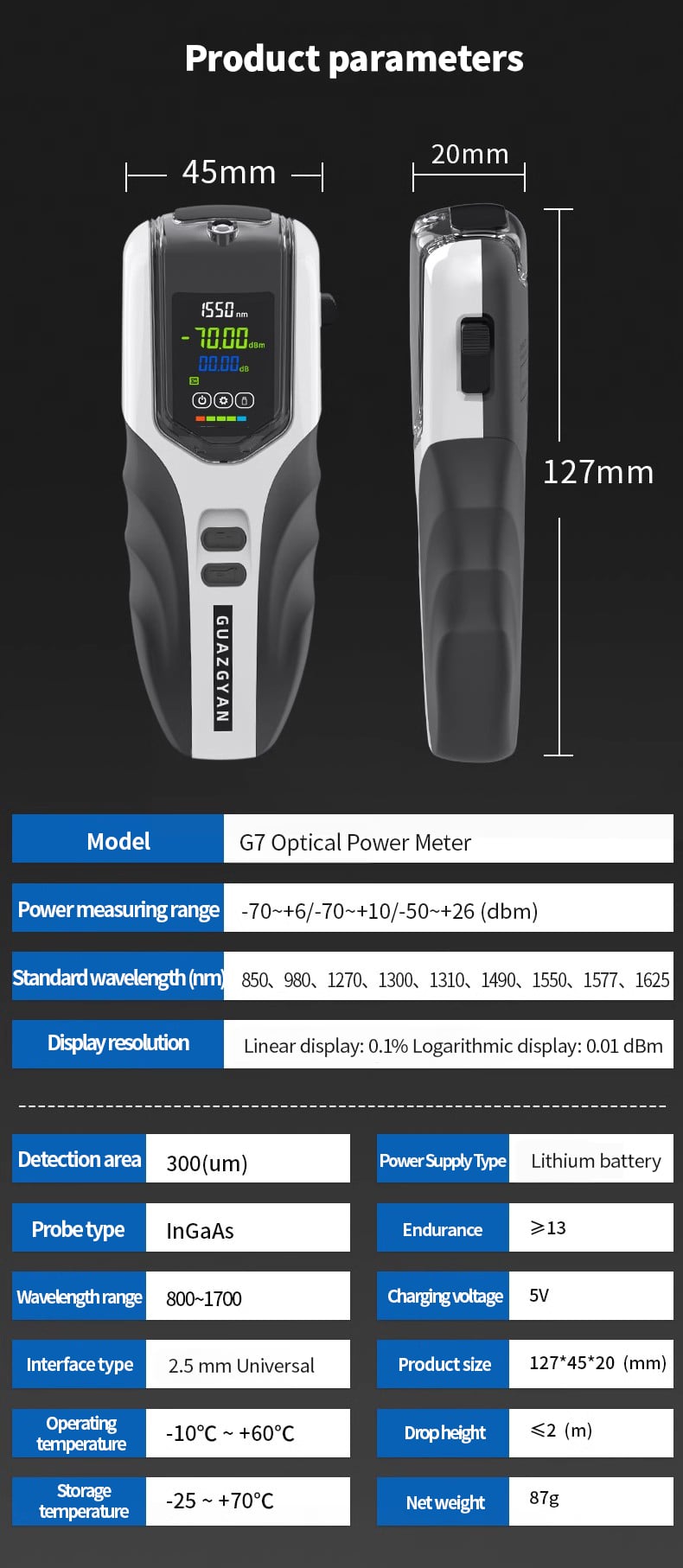 G7 Optical Power Meter manufacture