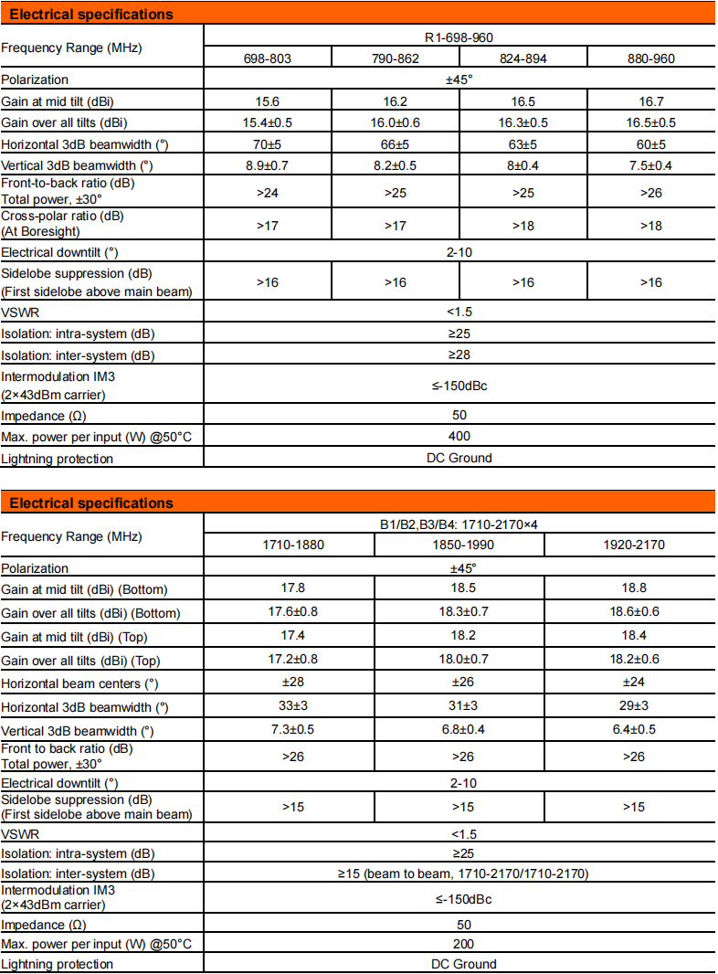 YW- TY-T1042LXR011 manufacture