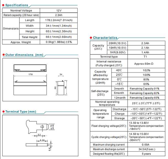 NP12-2.3Ah 12V2.3Ah Lead-Acid Battery manufacture