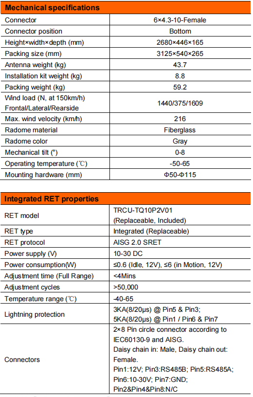 YW-TY-T2001L6R022 details