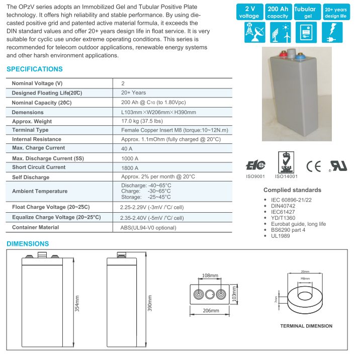 OPzV2-200 2V TUBULAR GEL SERIES VRLA BATTERY details