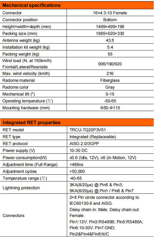 YW- TY-T2024S6R031 manufacture