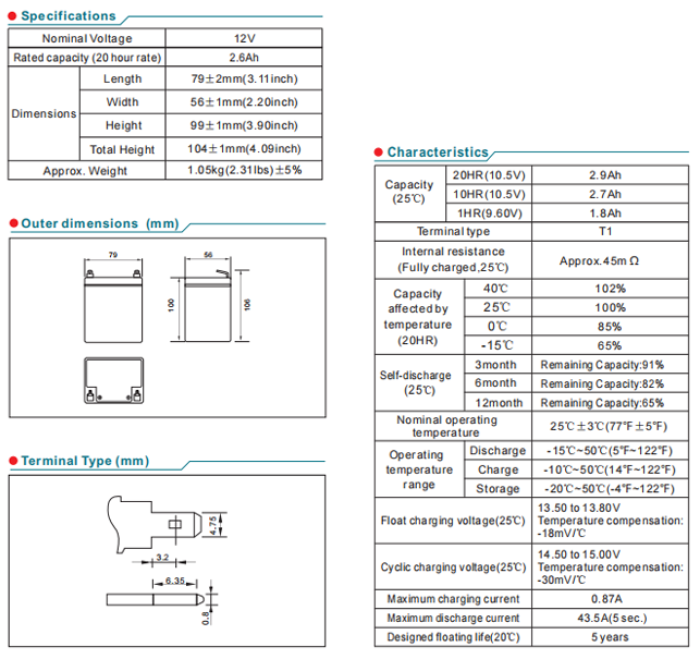 NP12-2.6Ah 12V2.6Ah Lead-Acid Battery factory