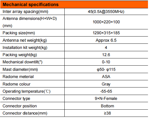 YW- TY-TYDA-343615D4T6v02 supplier