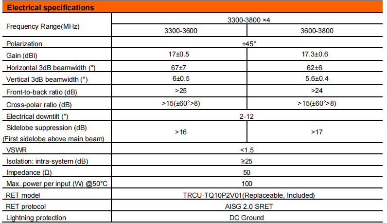 YW- TY-TQB-333818DEI-65PT2 details