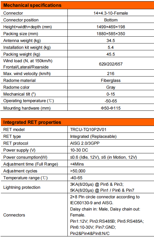 YW- TY-T2032S6R012 supplier