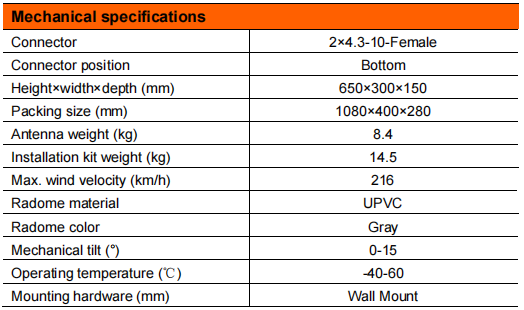 YW- TY-T1002W6F012 supplier