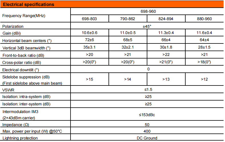 YW- TY-T2000W6F011 factory