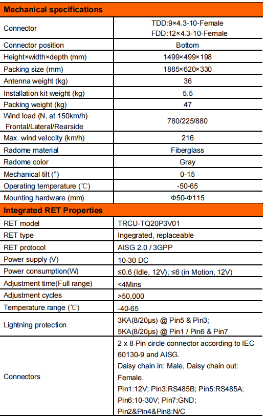 YW- TY-T2026S6R023 factory