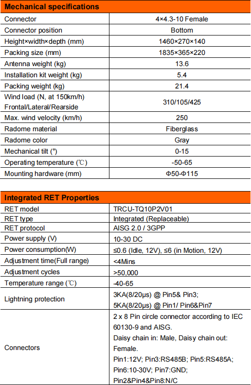 YW- TY-T0002S6R018 supplier
