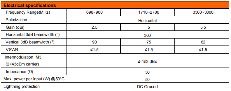 YW- TY-TQI-698，3800H-SJ supplier