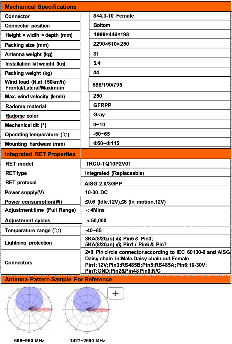 YW-MB-1.5m T2002M6R087 supplier