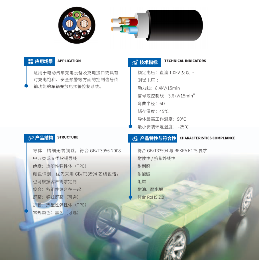 National Standard and DEKRA Electric Vehicle DC Charging Cable supplier