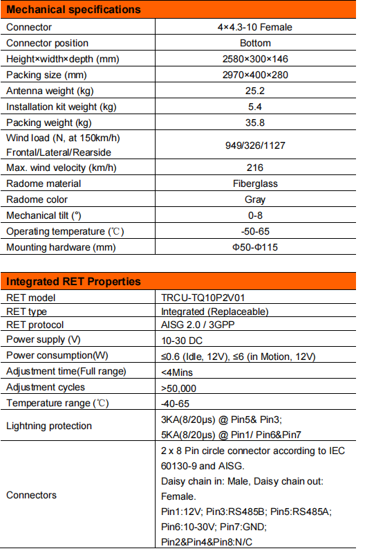 YW- TY-T1001L6R013 details