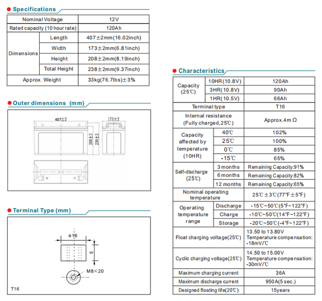 NP120-12 12V120Ah Lead-Acid Battery details