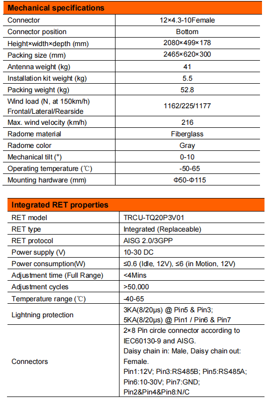 YW- TY-TQBM-D608015Q172718DEI-65FT2v03 manufacture