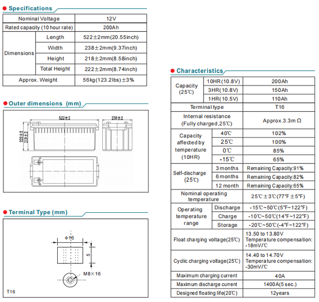 NP200-12 12V200Ah Lead-Acid Battery factory