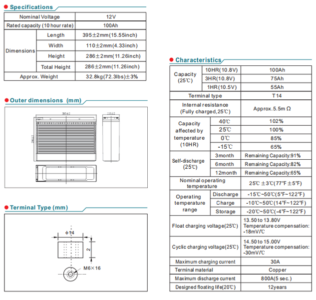 NPL100-12 12V100Ah Lead-Acid Battery manufacture