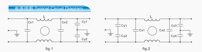 YW-JL-F Series factory