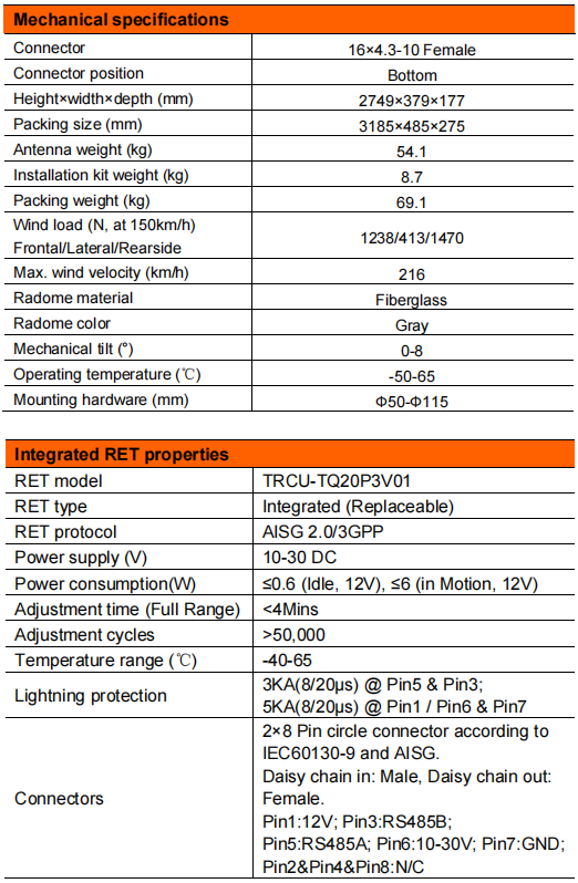 YW- TY-T2006L6R021 details