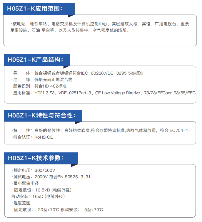 CE-Certified Electrical Installation and Connection Cables manufacture