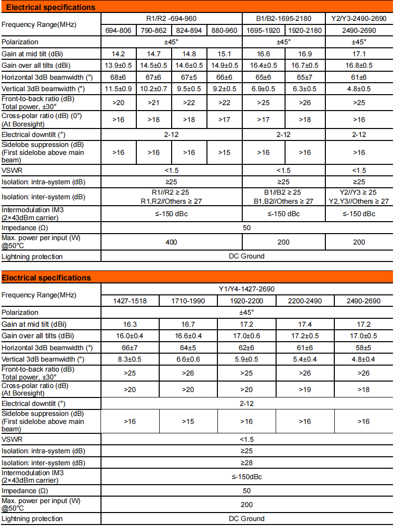 YW- TY-T2024M6R013 factory