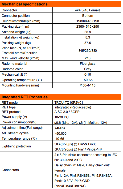 YW- TY-T2000M6R015 manufacture