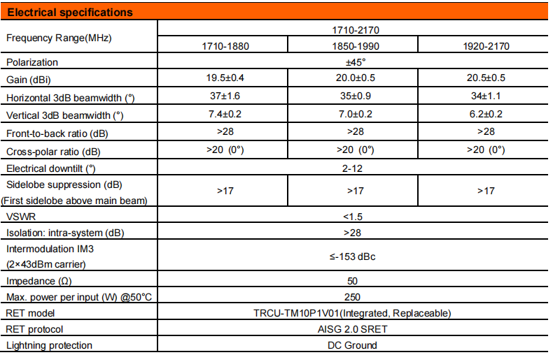 YW- TY-TDJ-182021DEI-33FT2v01 supplier