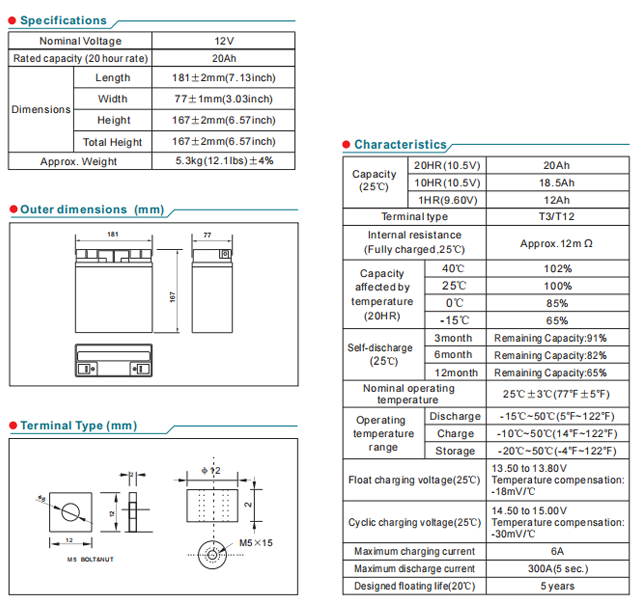 NP20-12 12V20Ah Lead-Acid Battery manufacture