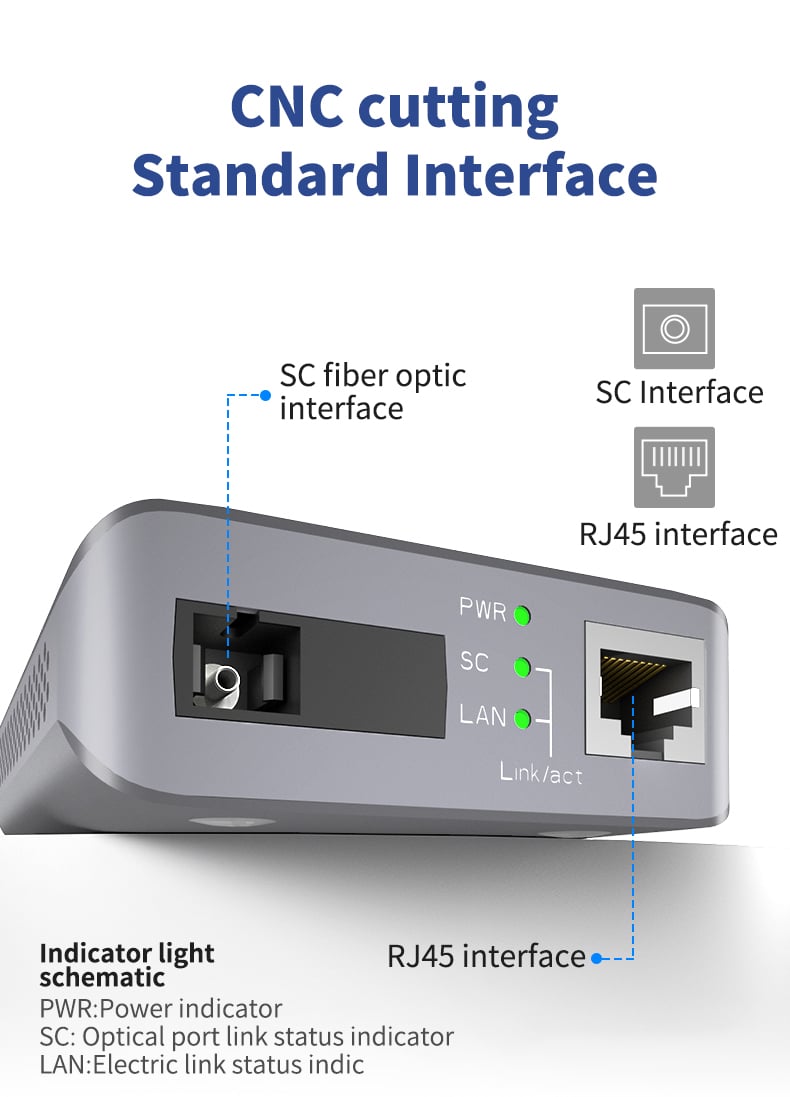 SFQ Optik tolali qabul-qilgich