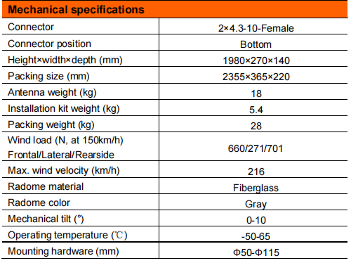 YW- TY-TDJ-709015DEI-90F supplier