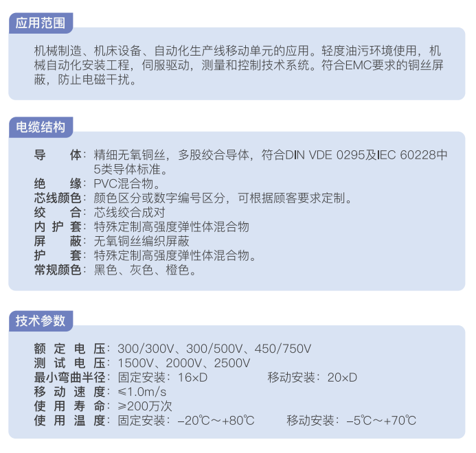 Double-Jacketed, Twisted-Pair Shielded Low-Drag Chain Cable manufacture