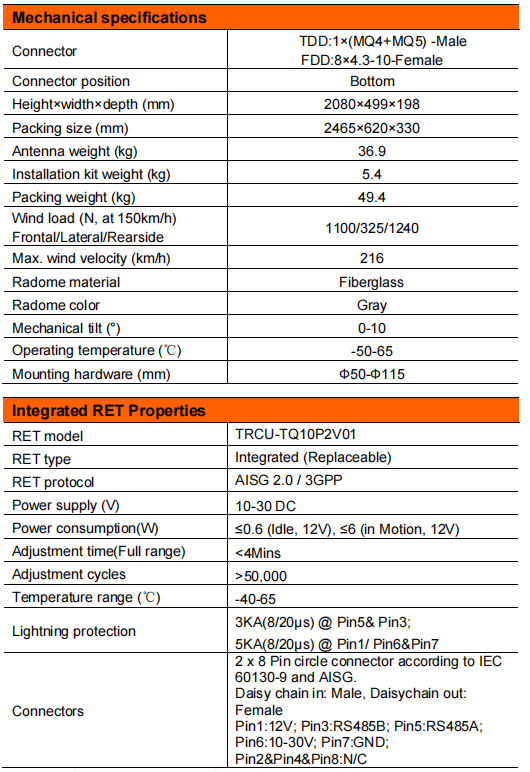 YW-TY-T2006M6R021 supplier