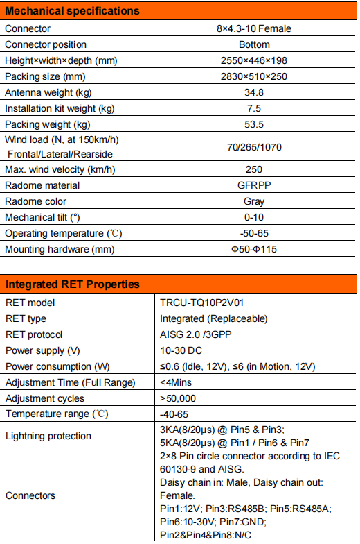YW- TY-T2002L6R080 manufacture