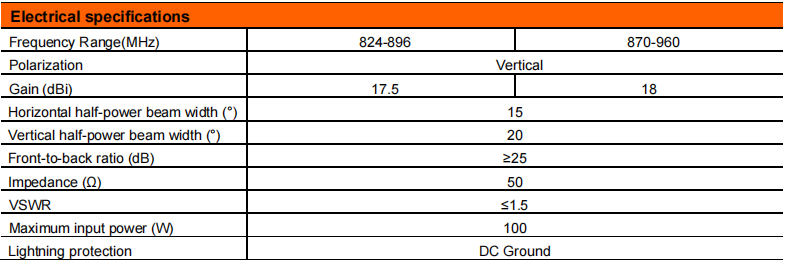 YW- TY-PST-809018C-12 supplier