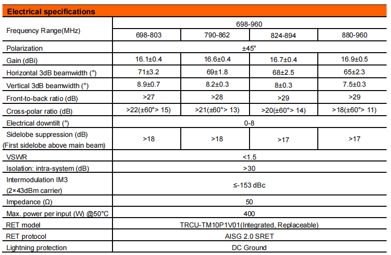 YW- TY-TDJ-609018DEI-65F manufacture