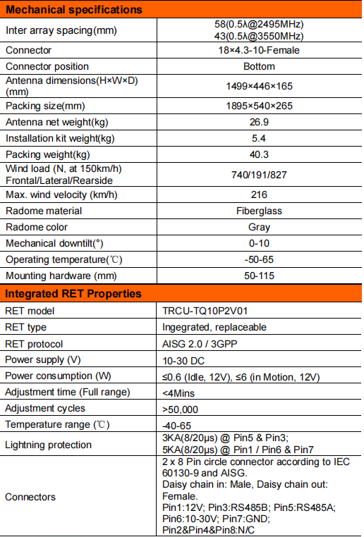 YW-TY-TYDA-232716，333816DEI-90F manufacture