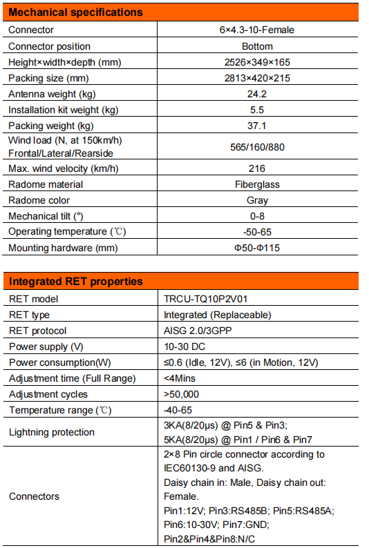 YW-TY-T1002L6R081 manufacture