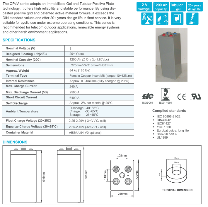 OPzV2-1200 2V TUBULAR GEL SERIES VRLA BATTERY manufacture