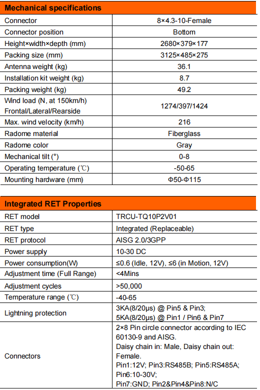 YW- TY-T1003L6R011 details