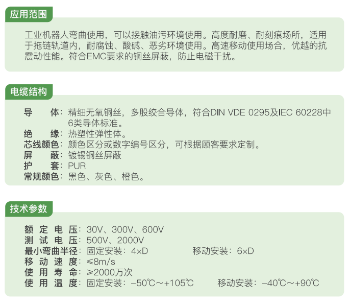 Shielded Thermoplastic Elastomer Insulated PUR Sheath Robot Drag Chain Cable factory