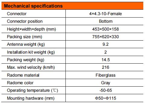 YW- TY-T2002W6F022 manufacture