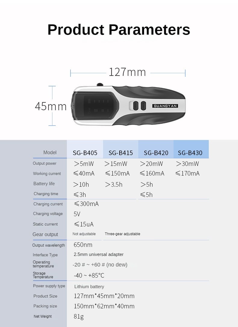 YW-KT-B4 Red Light Pen details