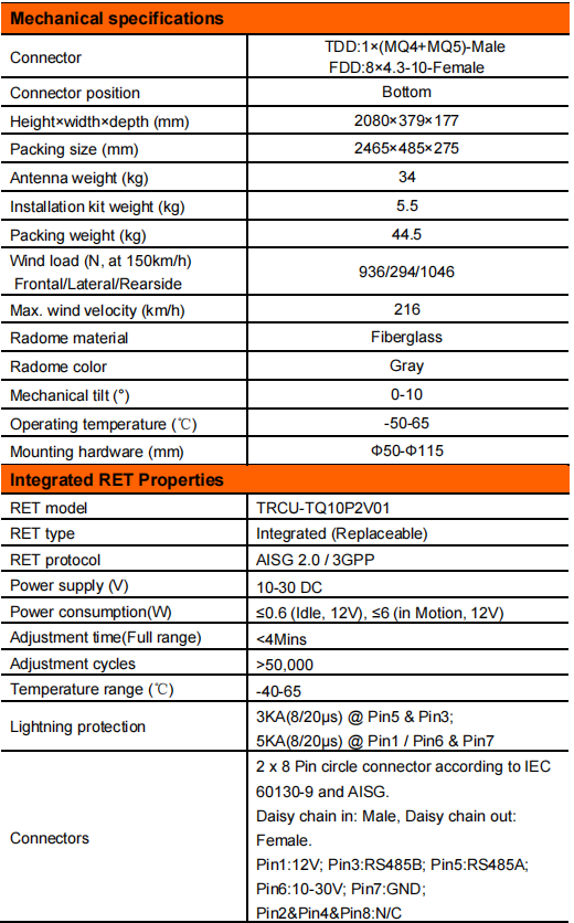 YW- TY-T2015M6R012 supplier