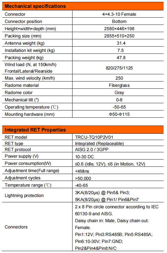 YW- TY-T2000L6R015 factory